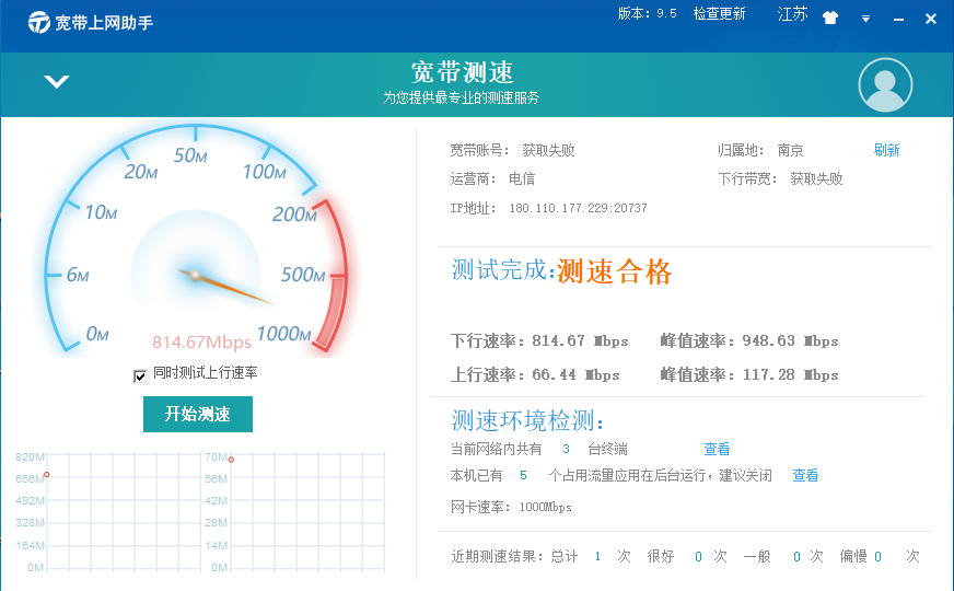 电信测试.PNG